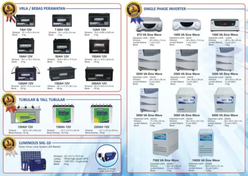 Luminous UPS Canggih Tahan Lama