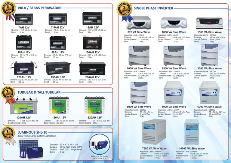 Luminous UPS Canggih Tahan Lama