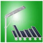 Produk All in One LED Solar Street Light