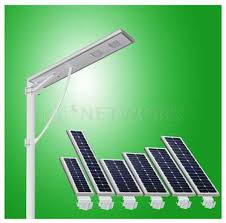 Produk All in One LED Solar Street Light