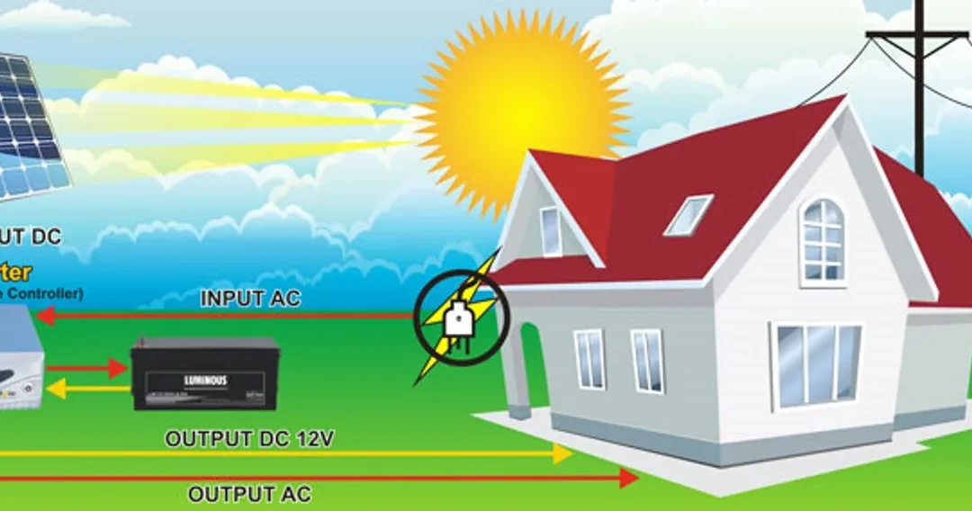 Panduan Instalasi Luminous Inverter