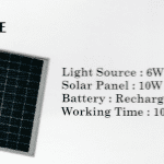 Paket Lampu Sorot Model Noble