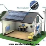 Kelebihan Kekurangan PLTS OnGrid Sistem